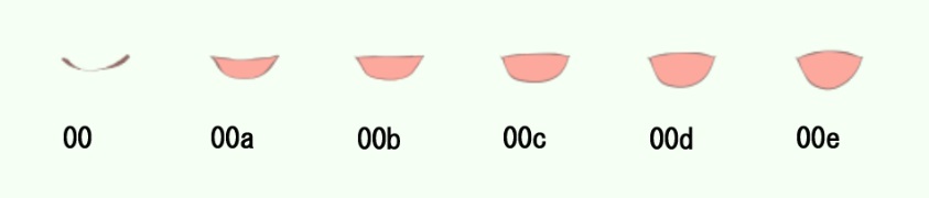 素人が実況動画を作るまで 第７回 口パクの違和感を修正する ひとり暮らしの動画事情